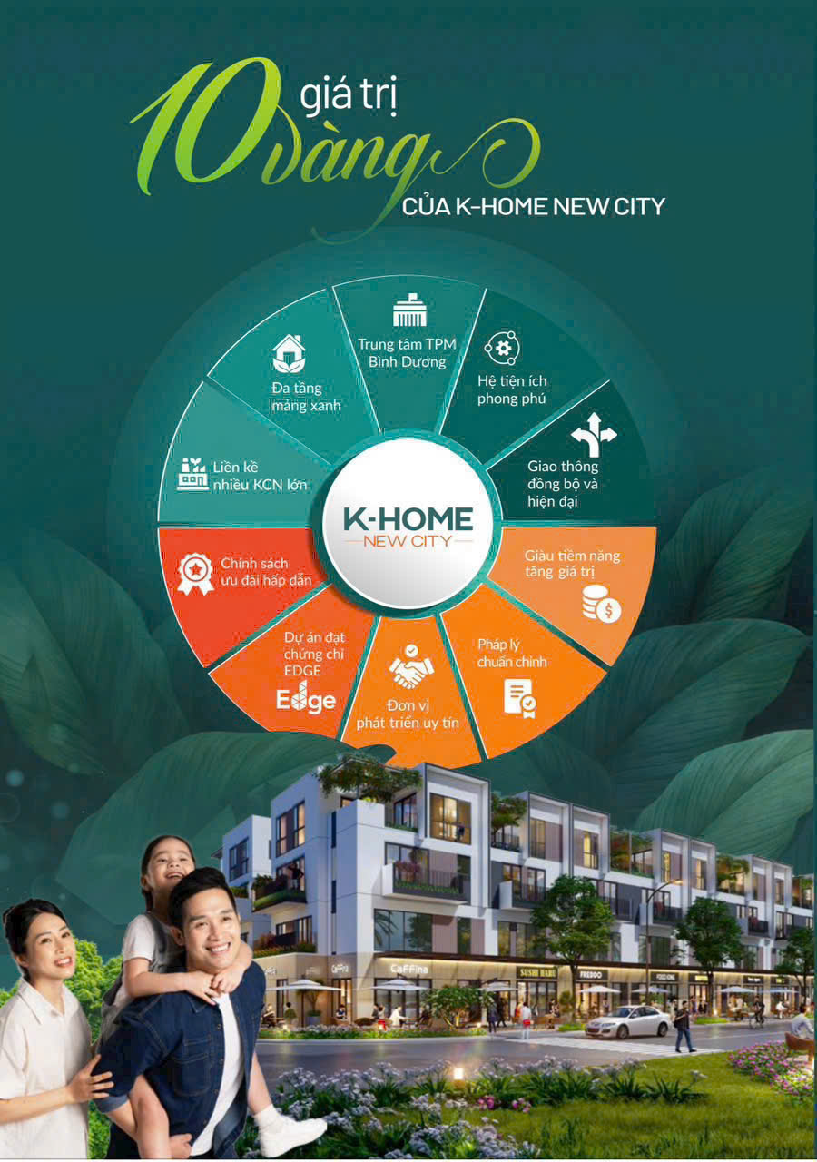 10 Giá Trị Vàng Khẳng Định giá trị của Dự Án K-Home New City