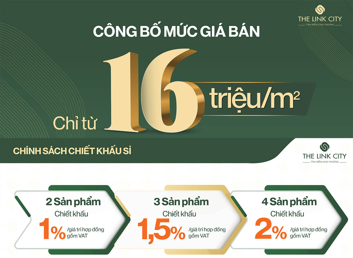 chính sách the link city