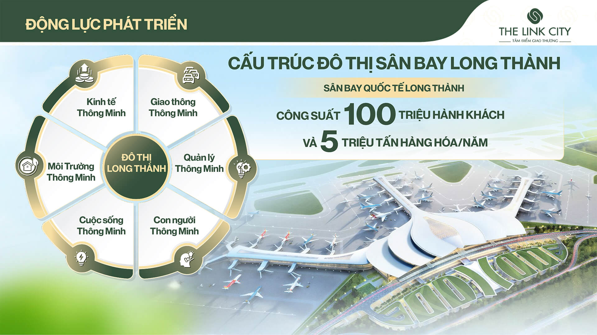 Dự án The Link City Dầu Giây nhận bảng giá và chính sách mới nhất Dự án The Link City Dầu Giây nhận bảng giá và chính sách mới nhất
