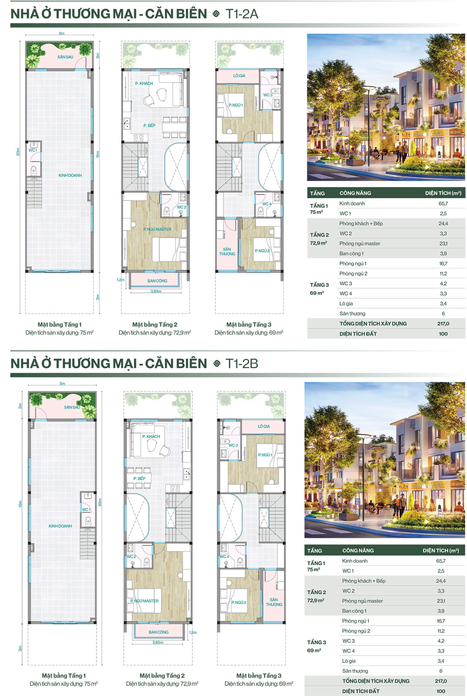 Dự án The Link City Dầu Giây nhận bảng giá và chính sách mới nhất Dự án The Link City Dầu Giây nhận bảng giá và chính sách mới nhất