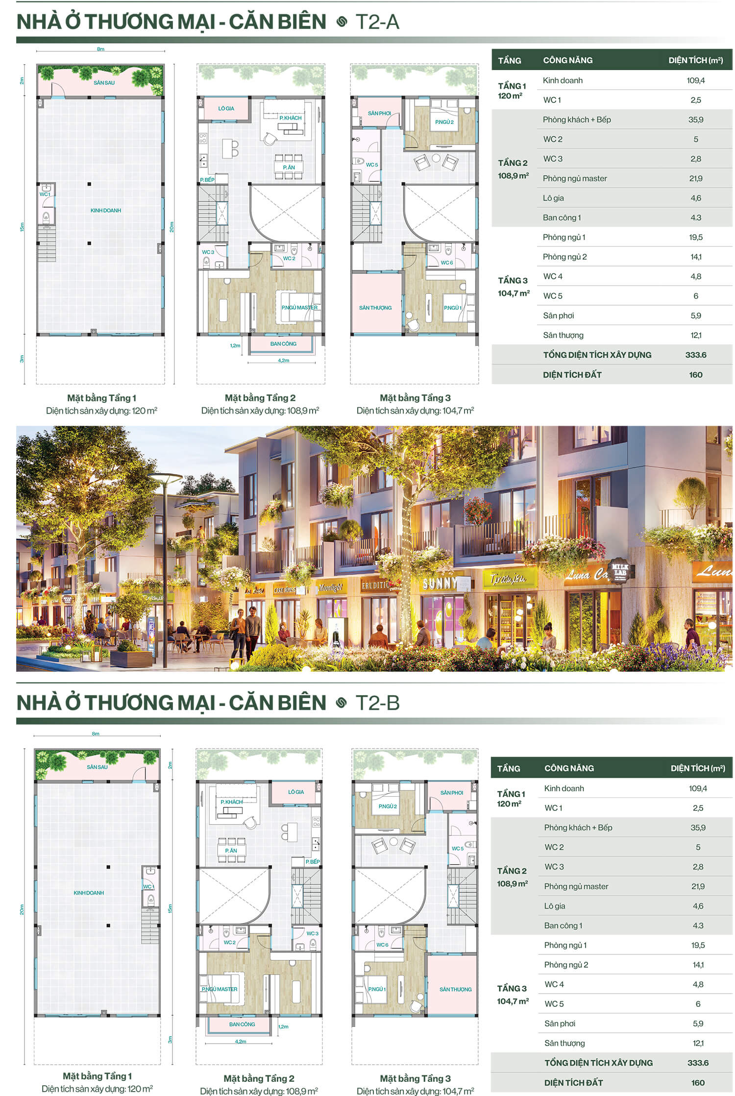 Dự án The Link City Dầu Giây nhận bảng giá và chính sách mới nhất Dự án The Link City Dầu Giây nhận bảng giá và chính sách mới nhất