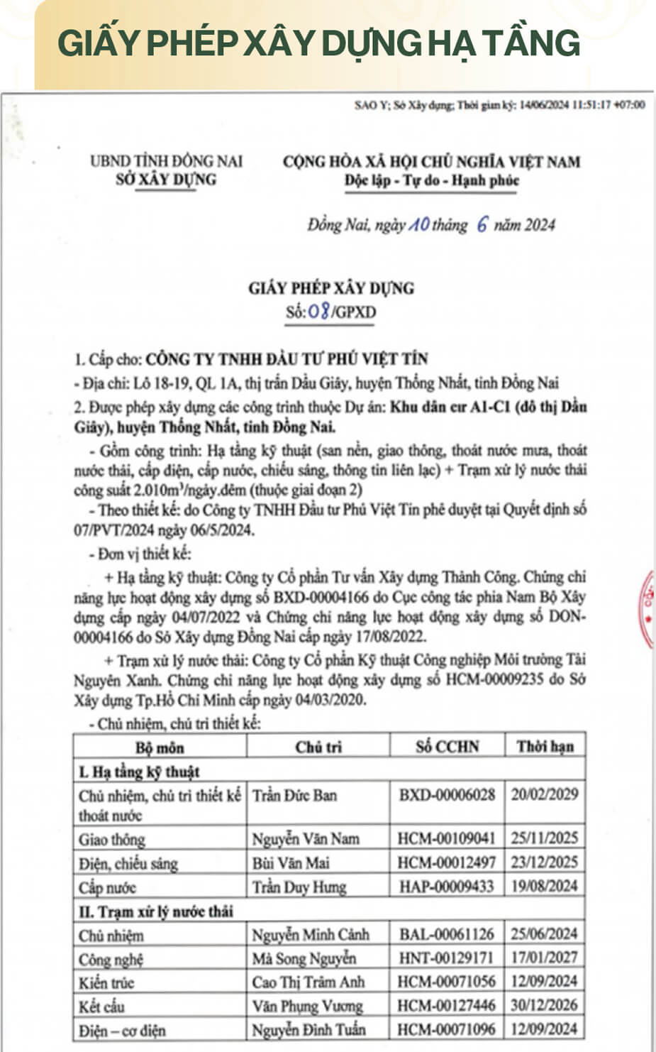 Pháp lý dự án k-home new city