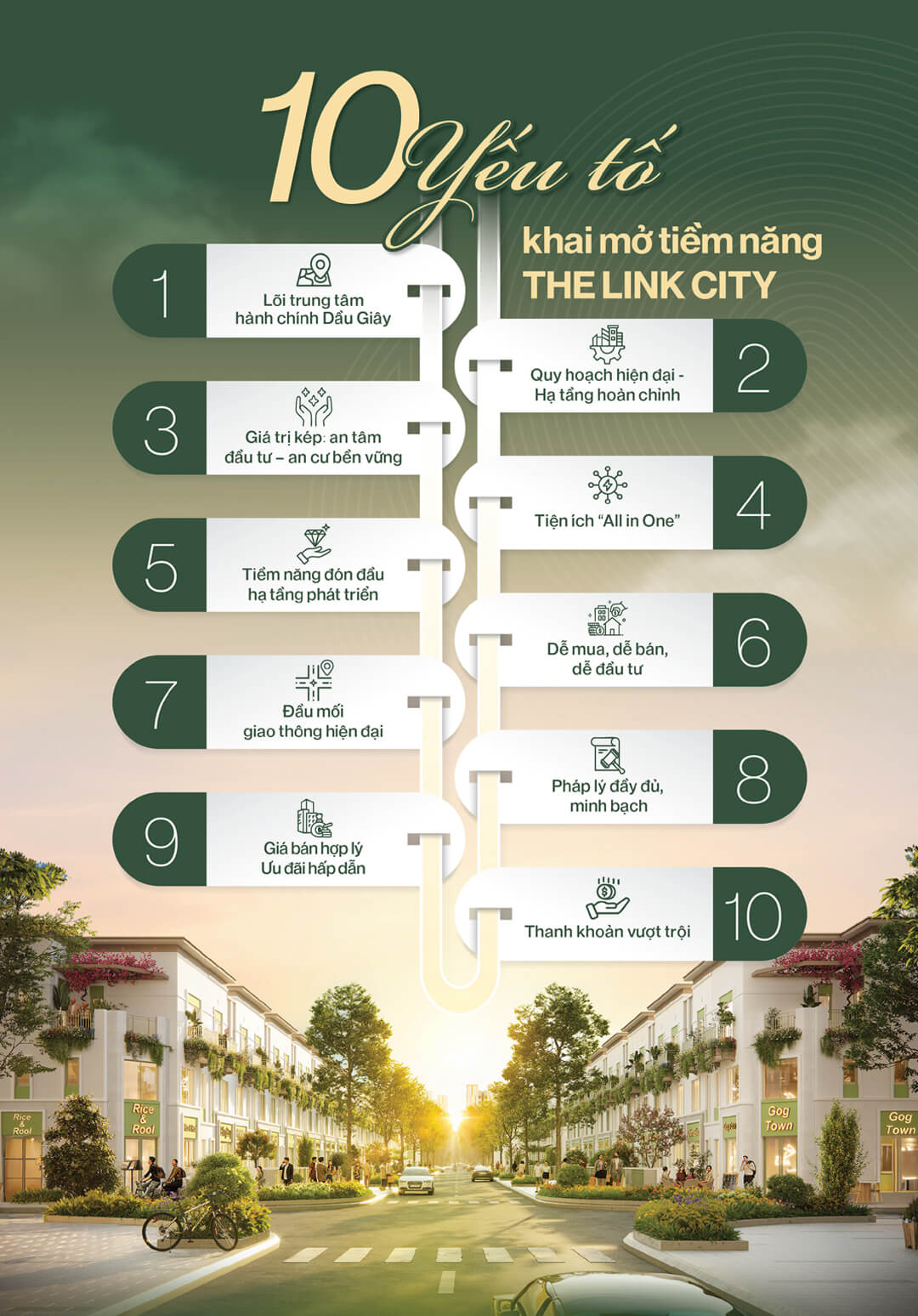 Hình ảnh chính sách bán hàng The Link City Hình ảnh chính sách bán hàng The Link City